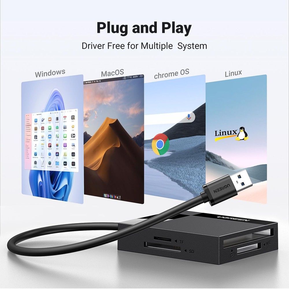 UGREEN SD Card Reader USB 3.0 Card Hub Adapter 5Gbps Read 4 Cards Simultaneously