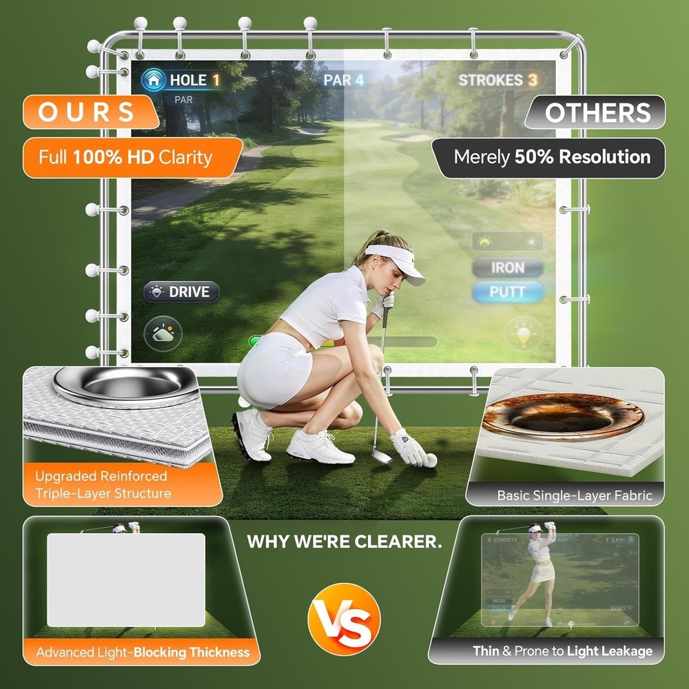 Golf Simulator Impact Screen for Home&Garage Training, Indoor Practice Screen..