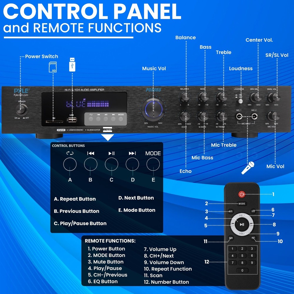 Pyle 5 Channel Audio Amplifier Built-in Bluetooth Wireless Audio Streaming