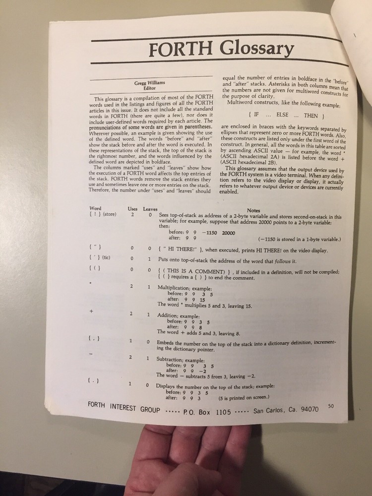 Vintage 1980 Forth Interest Group BYTE Magazine Forth Language Reprints