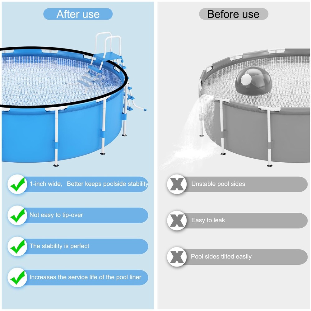 Coping Strips for Overlap Above Ground Pool Liners Swimming Pool Plastic Line