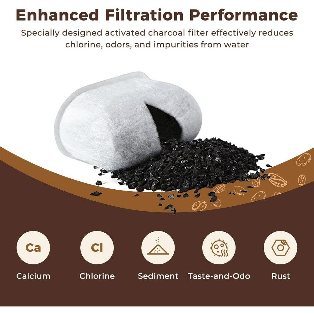 Replacement Charcoal Water s 12-Pack for Coffee Makers