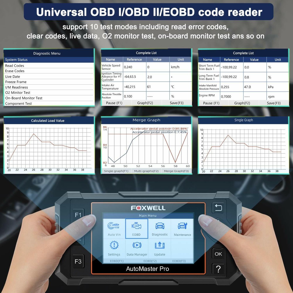 All System OBD2 Scanner Car Diagnostic Tool ABS,DPF,EPB,SAS,SRS,TPMS,Engine Scan