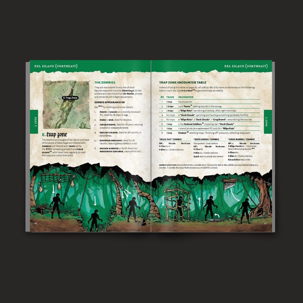 PIRATE BORG RPG Starter Set