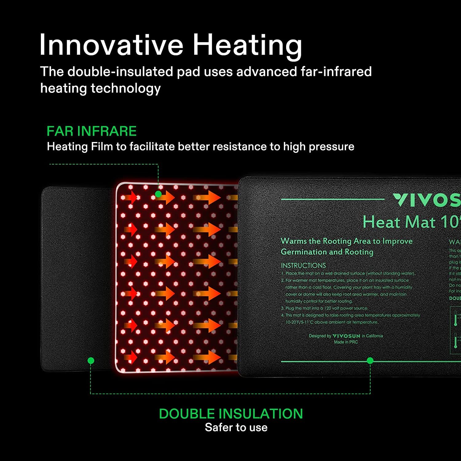 VIVOSUN Seedling Heat Mat with Thermostat Warmer Heating Pad for Plant
