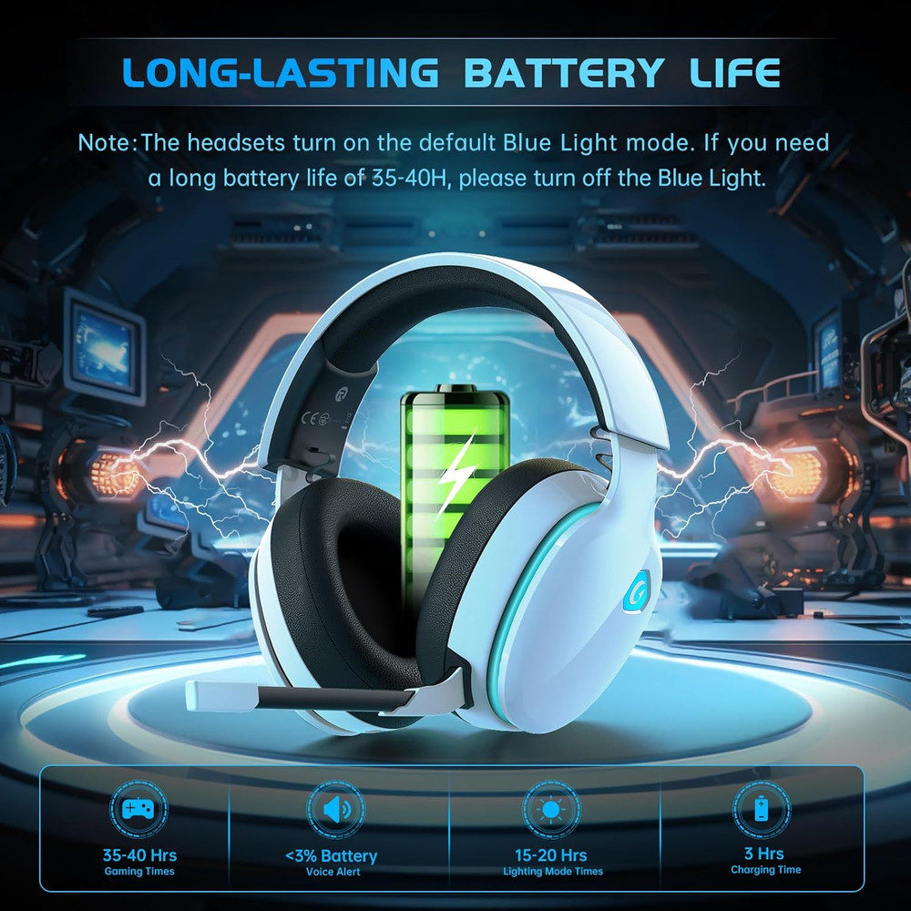 2.4Ghz Wireless Gaming Headset for PC, PS4, PS5, Mac, Nintendo Switch, Bluetooth
