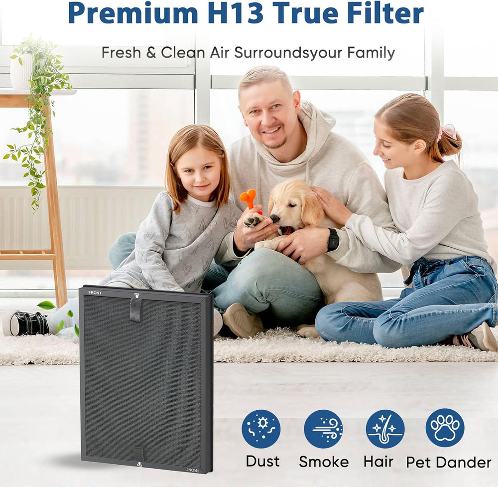 3 Packs HAP602 Replacement Filter for ECOSELF HAP602 HAP602WF Air Purifier, 3-In