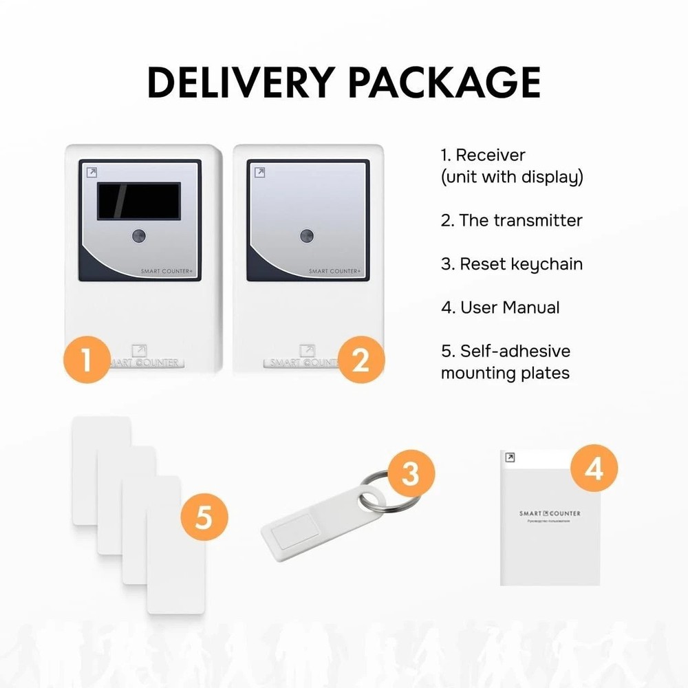 Wireless People Counter - Accurate Visitor Tracking Solution