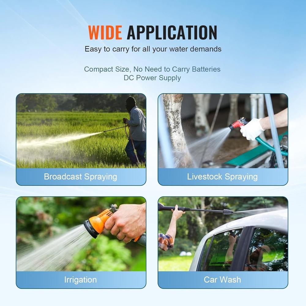 High-Performance 12V Sprayer Pump 5.5 GPM, Auto Pressure Switch, Quiet Operation