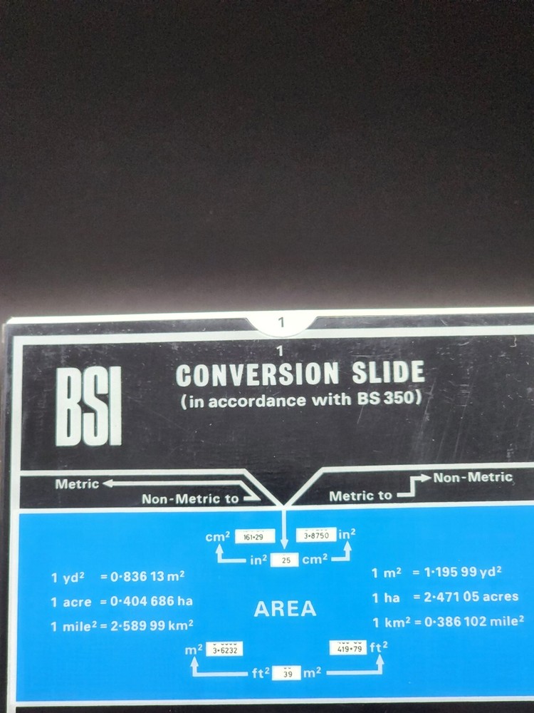 BSI Conversion Slide British Standards Institution