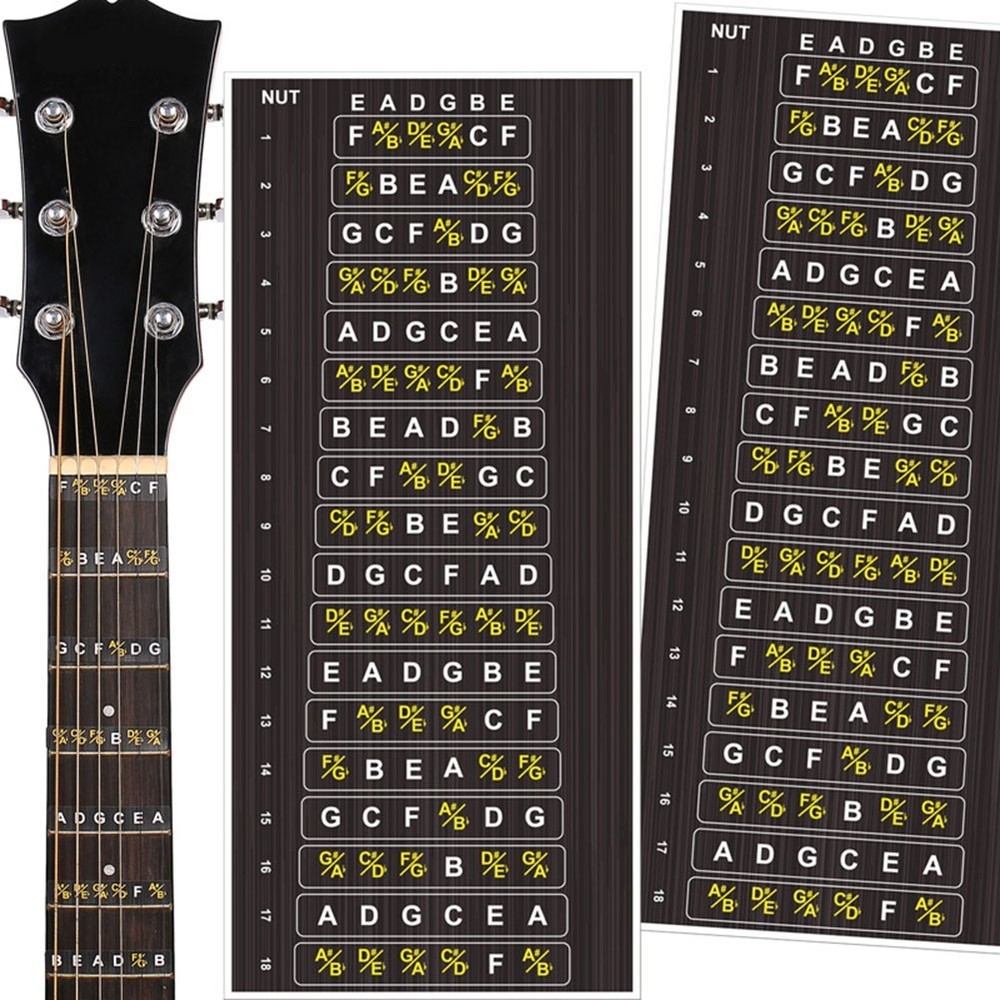 Entertainment Sticker Decals Fretboard Guitar Indicating Notes Reliable