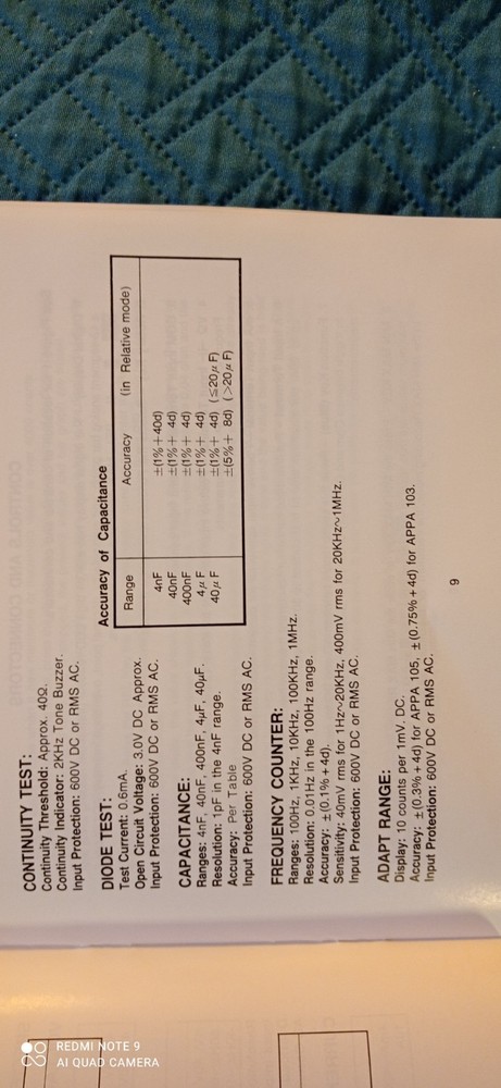 APPA 103 Professional Digital Tester