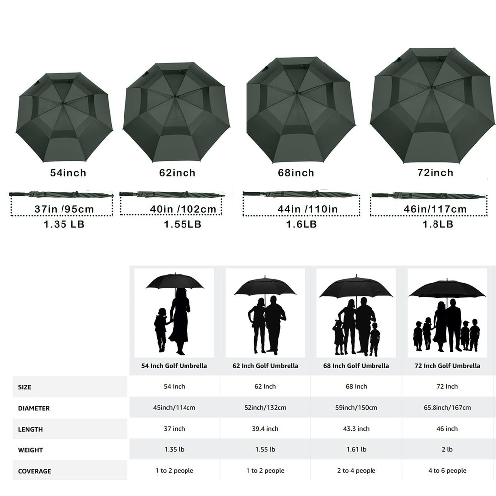 Extra Large Golf Umbrella 62 Inch Automatic Open Windproof Waterproof Canopy