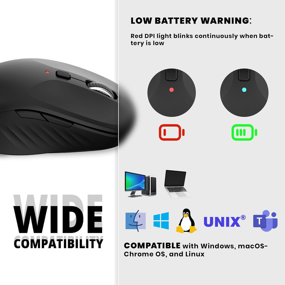 Wireless Computer Mouse - Full-Size 2.4G USB Receiver Mouse, 6 Buttons with Back