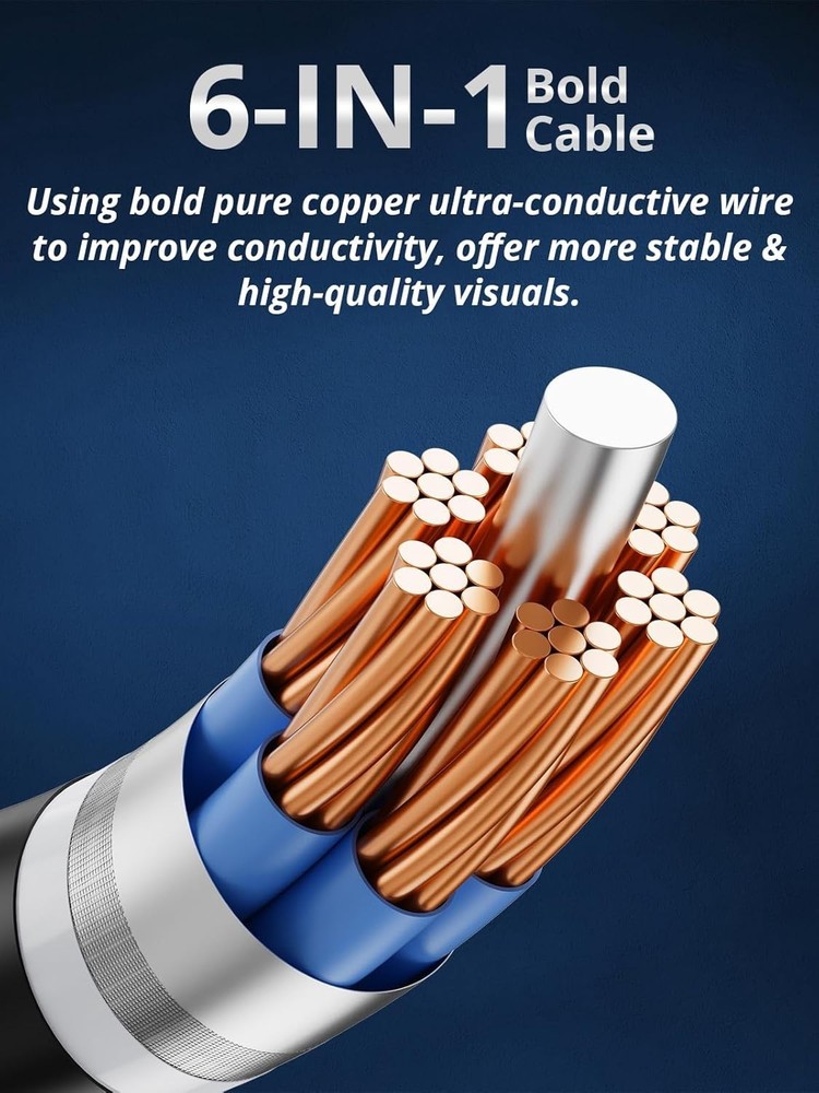 7mm endoscope camera with USB interface, 6 adjustable LED lights Type C/Micro US