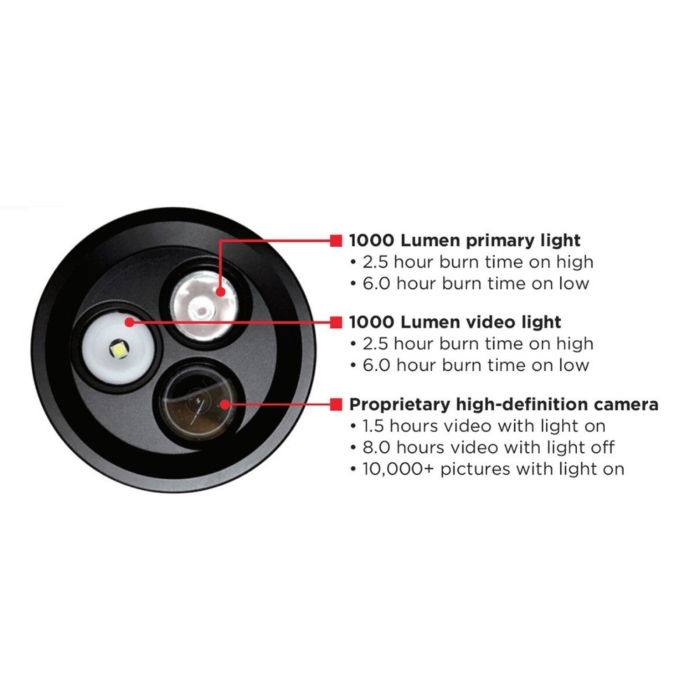 Tovatec MERA Dive Light Built In Camera