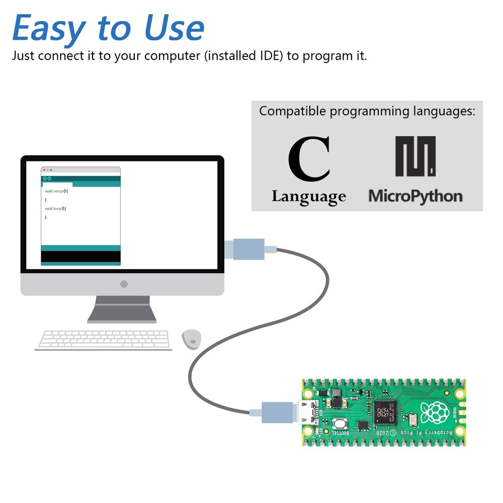 Raspberry Pi Pico Board PreSoldered Header DualCore Arm CortexM0+ Python