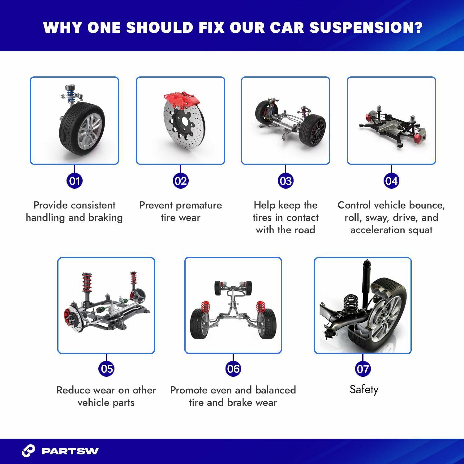 3 Pc Idler Arm Pitman Arm and Bracket Assembly Kit For Cadillac Chevrolet GMC