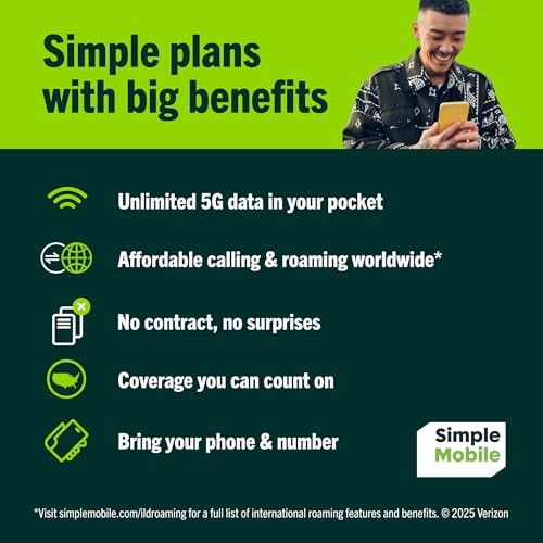 Prepaid Sim Card Kit (4G LTE Network)