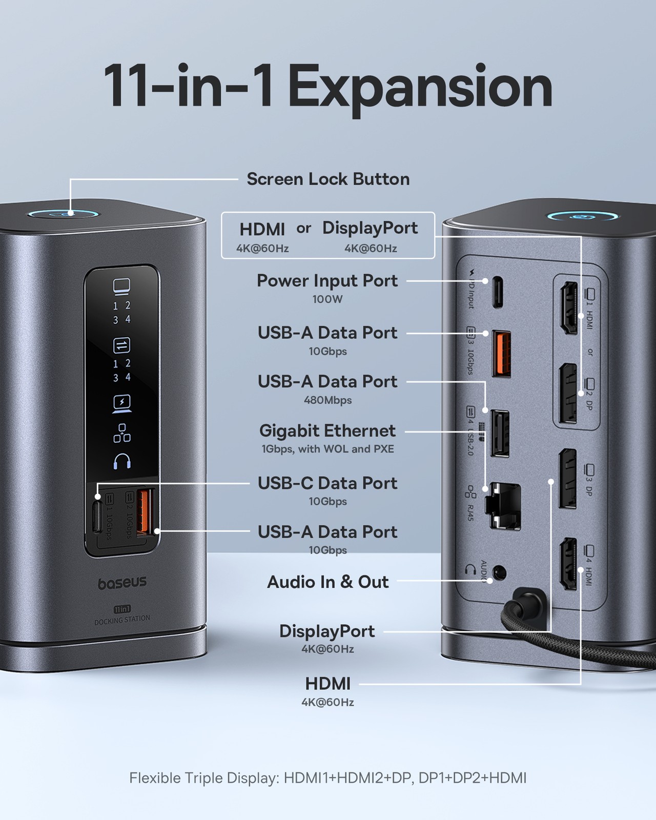 Baseus 11-in-1 Docking Station Triple Display 4K HDMI DP 10Gbps Ethernet 100W PD