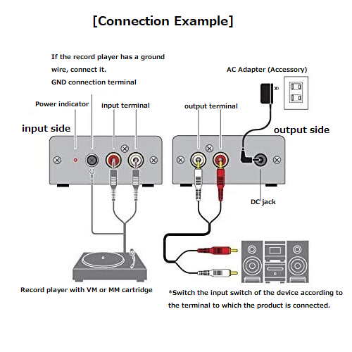 Audio-Technica AT-PEQ3 Phono Preamplifier Equalizer Silver Genuine Article