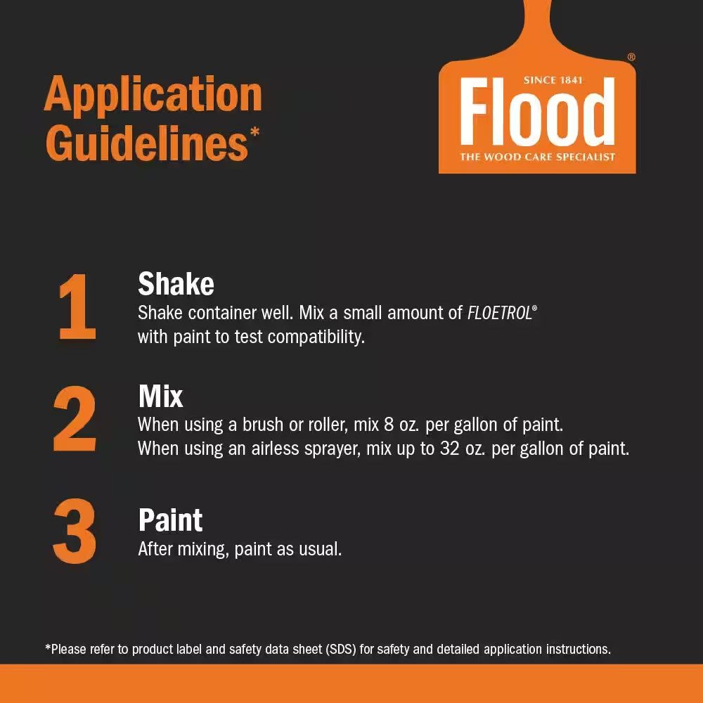 Floetrol 1 Qt. Clear Latex Paint Additive