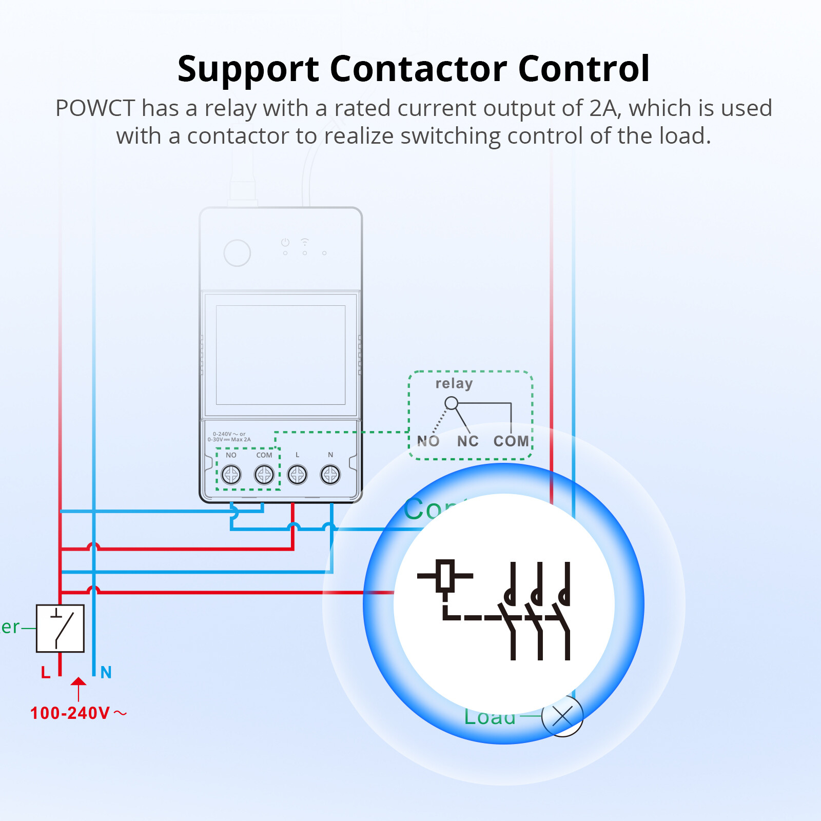 SONOFF POW Ring 100A Max WiFi Smart Power Meter Switch ESP32 Chip Energy Monitor