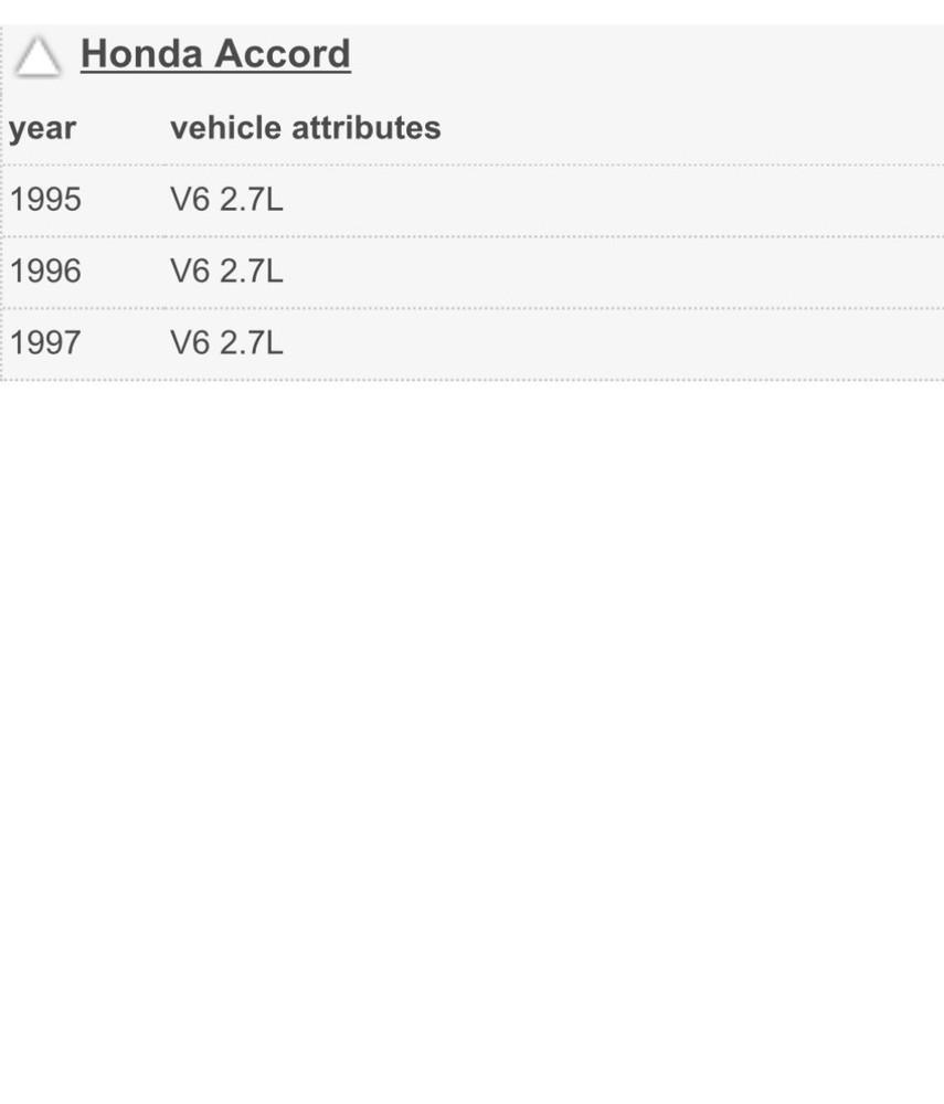 Distributor Cap Part# 03409