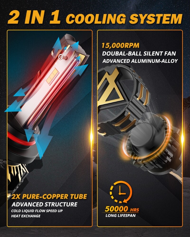 AUXBEAM GX SERIES 9005 HB3 LED HEADLIGHT BULBS 6500K WHITE CANBUS 25000LM 120W