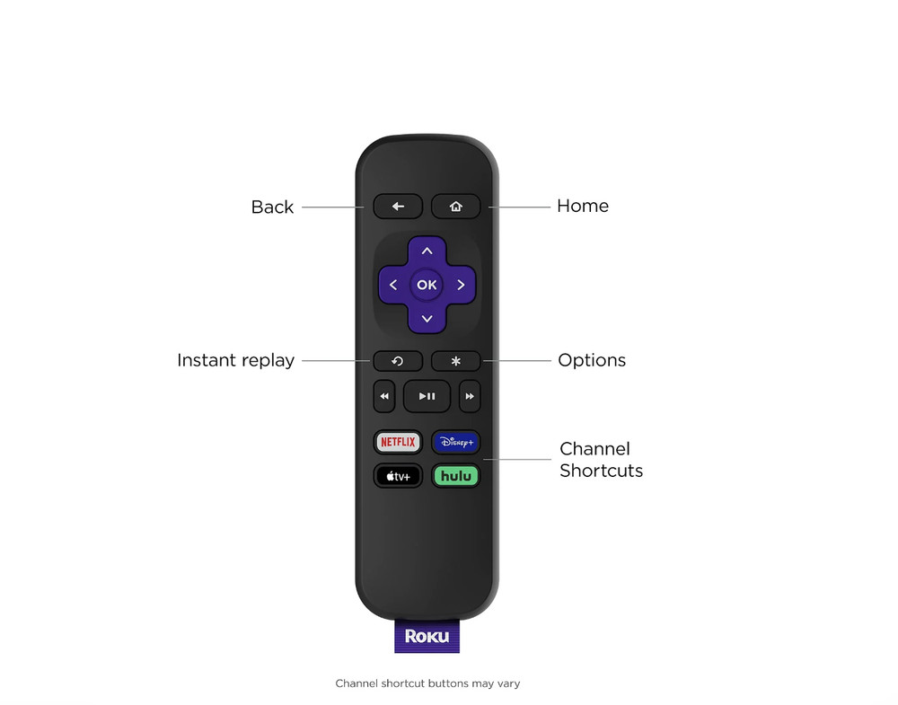 Roku Express+ Streaming Media Player