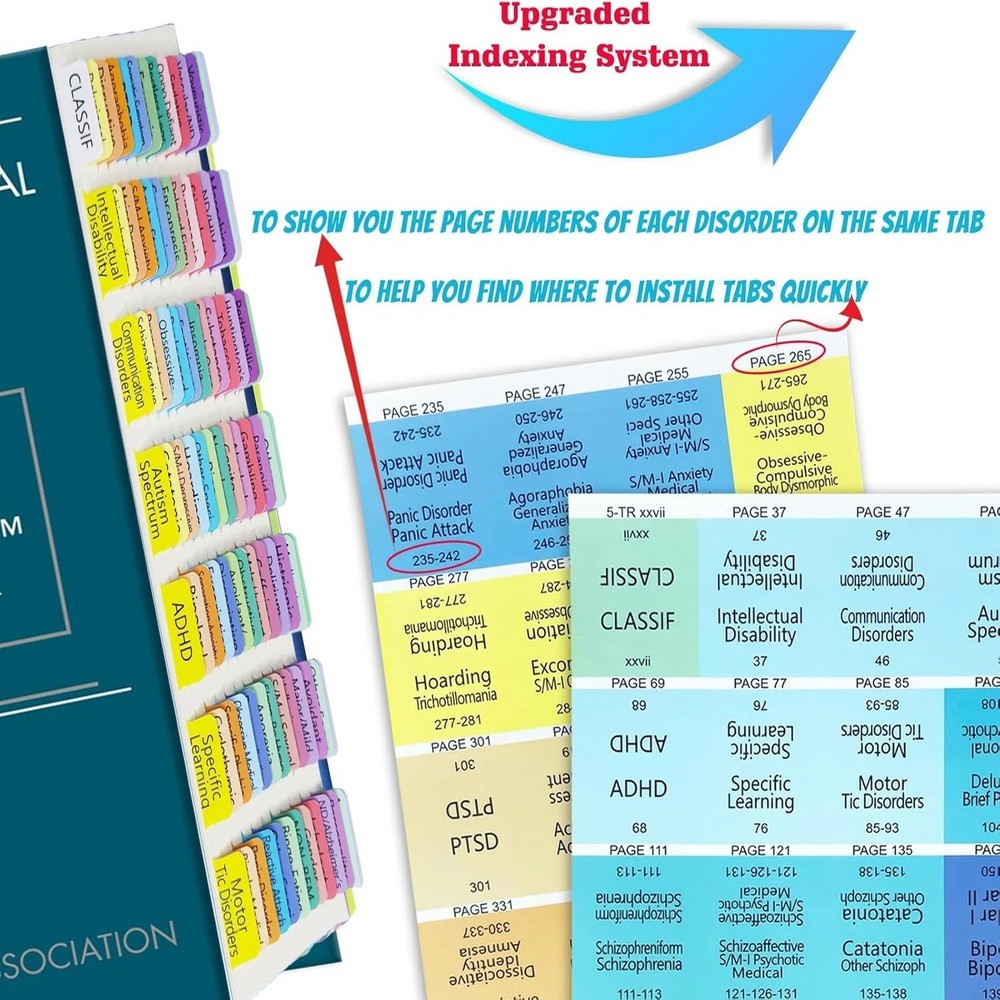 100Pcs Color Coded Index Tabs for DSM-5-TR with Guide & Disorder Description