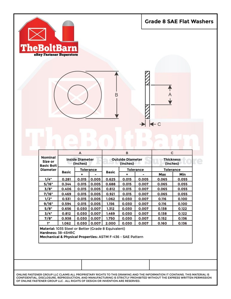 1/2" SAE Flat Washers Grade 8 Steel Plain & Oil (Pick Quantity)