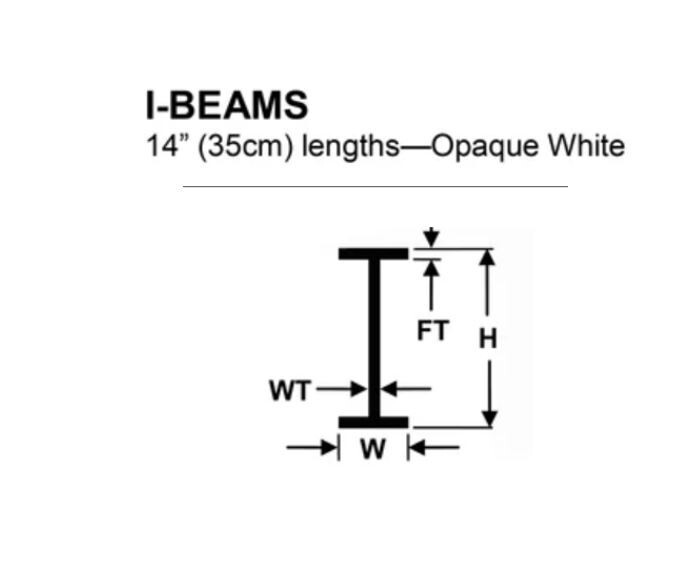 Evergreen Scale Models #272 Styrene I-Beam, .080", pkg. 4 - Details Below