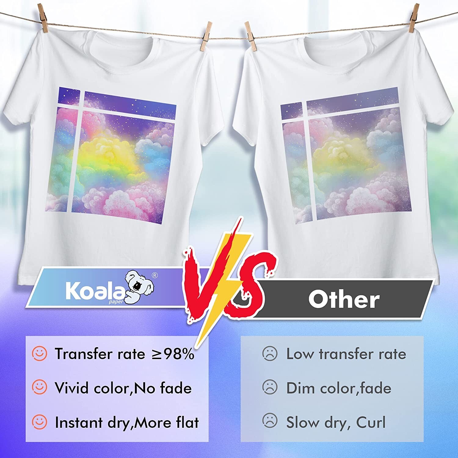 Koala 120g Sublimation Paper 8.5x14 120 Sheets for Inkjet Heat Transfer