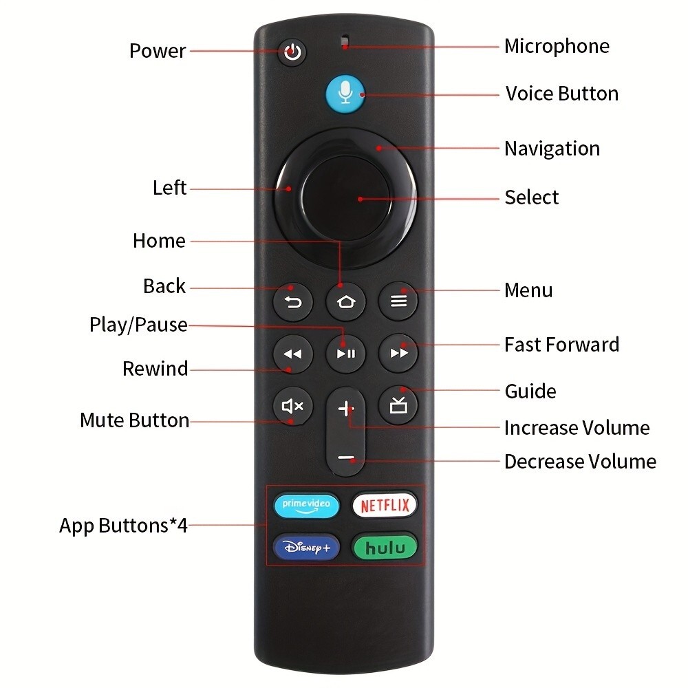 New Voice Remote Control for Amazon Fire TV Stick Lite 4K 3rd Gen Alexa L5B83G