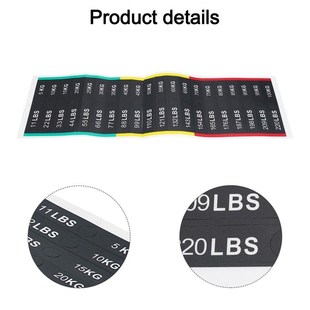 Easily Identifiable Weight Block Labels for Enhanced Training Experience
