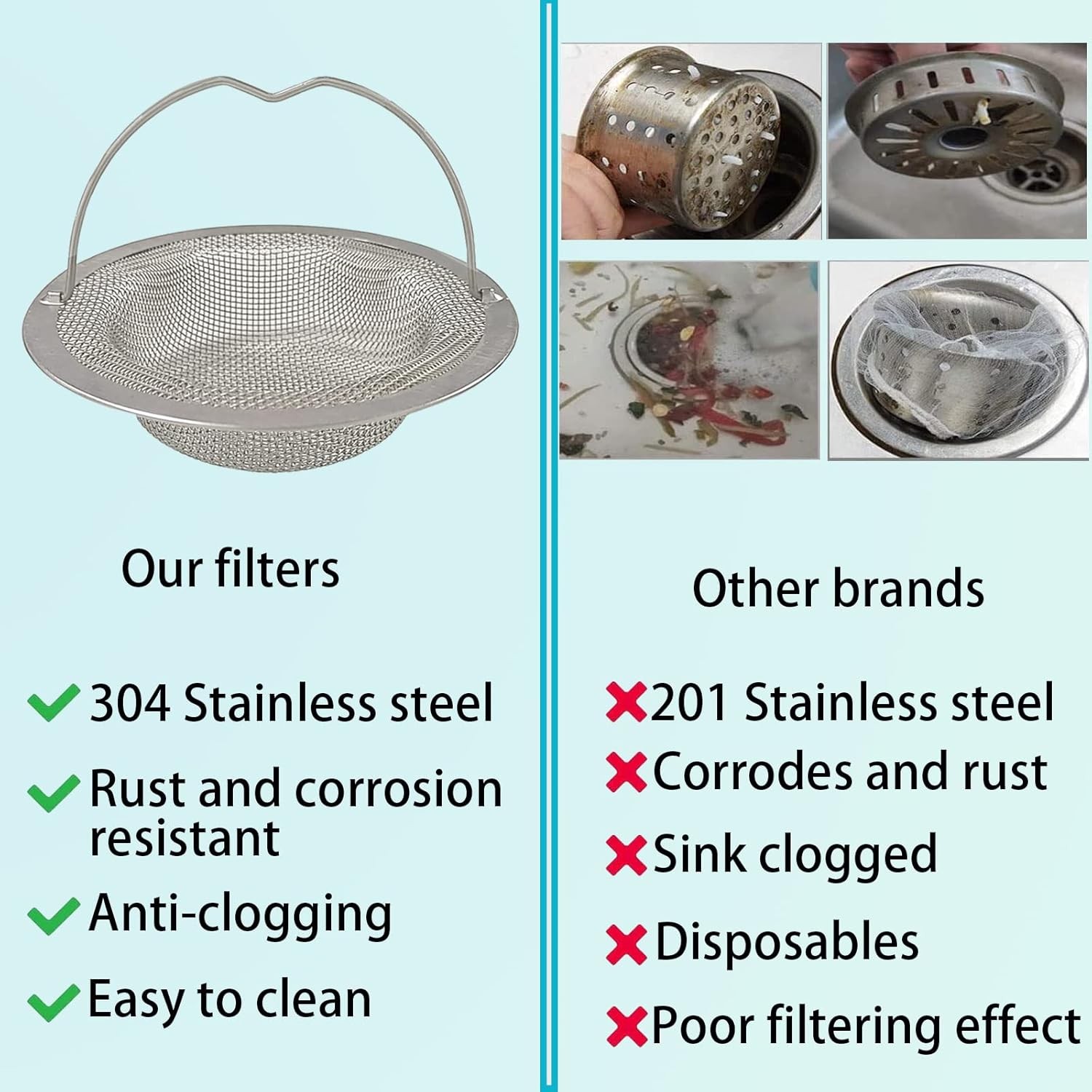 Kitchen Sink Strainer Large Wide Rim 4.5" Stainless Steel Mesh Drain Filter