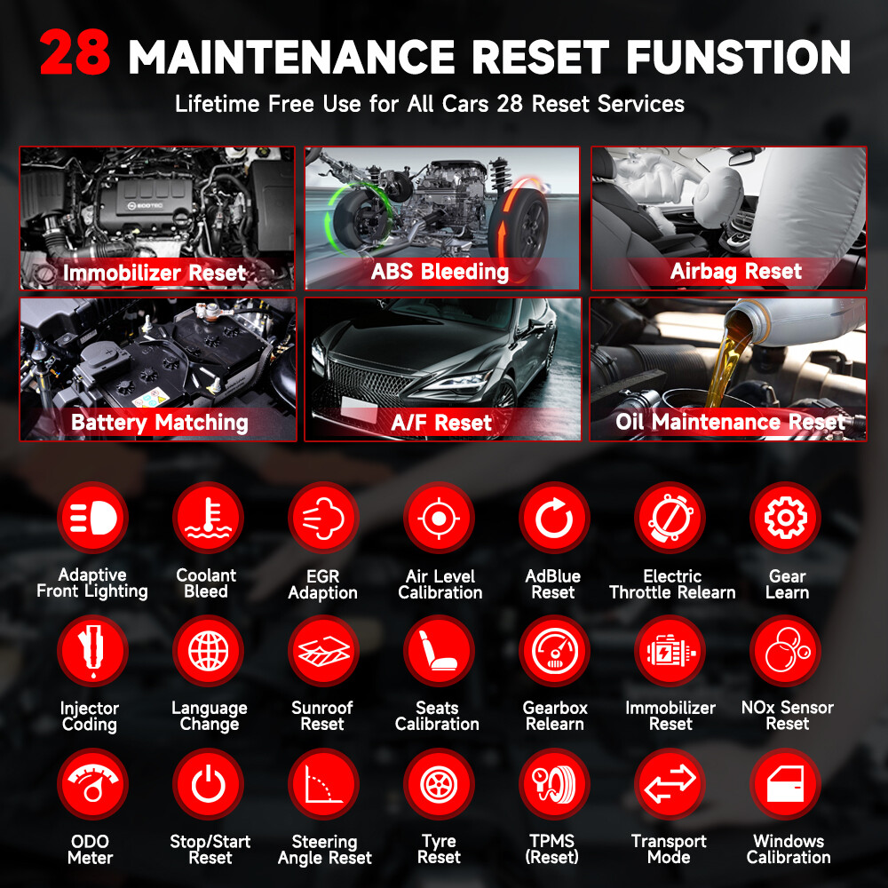 ANCEL DS300 Car OBD2 Scanner Bi-directional Scan Tool Full System E-CU Coding