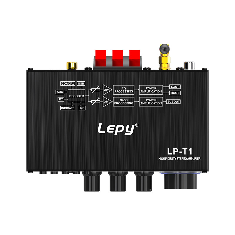 ‌2.1CH Bass-Boost Amplifier: Seamless AUX/RCA Input & Silent Operation‌