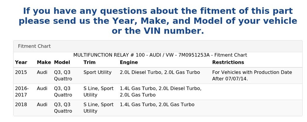 MULTIFUNCTION RELAY # 100 - AUDI / VW - 7M0951253A