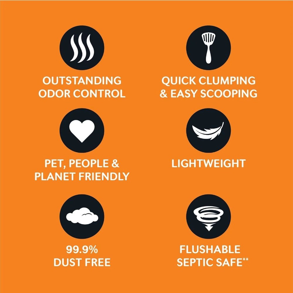 WORLD'S BEST CAT LITTER Low Tracking & Dust Control Multiple Cat Unscented