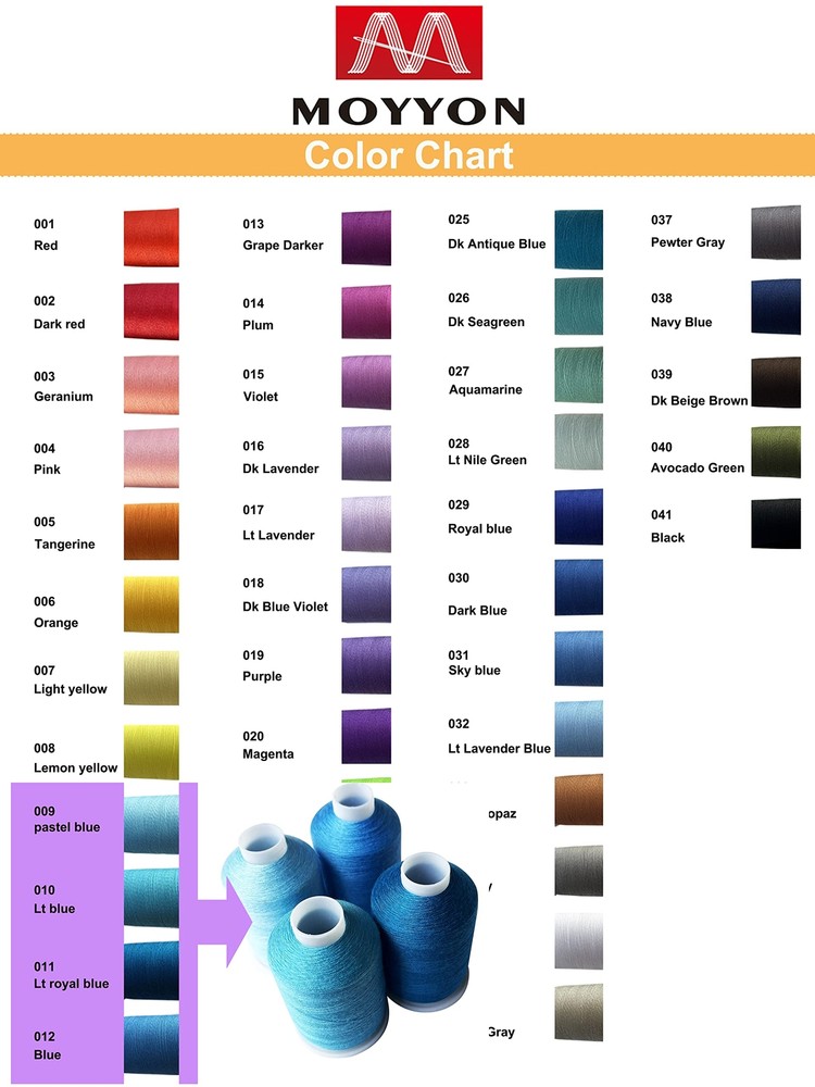 Navy Blue Sewing Thread Set 4 Spools 40S/2 Polyester Total 4000YD for DIY