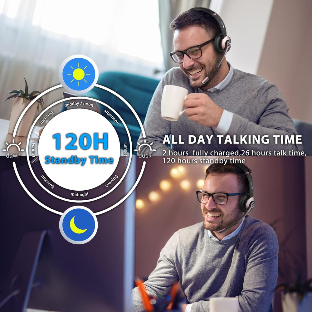 Wireless Headset, Bluetooth Headsets with Microphone Noise Cancelling, on Ear He