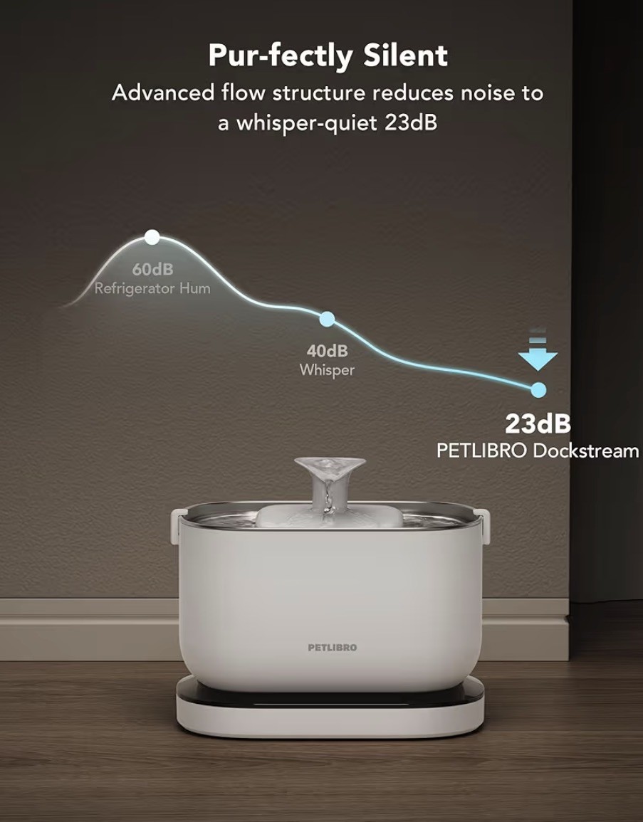 PETLIBRO Cat Water Fountain, Cordless Pet Water Fountain Battery Operated, 2.5L