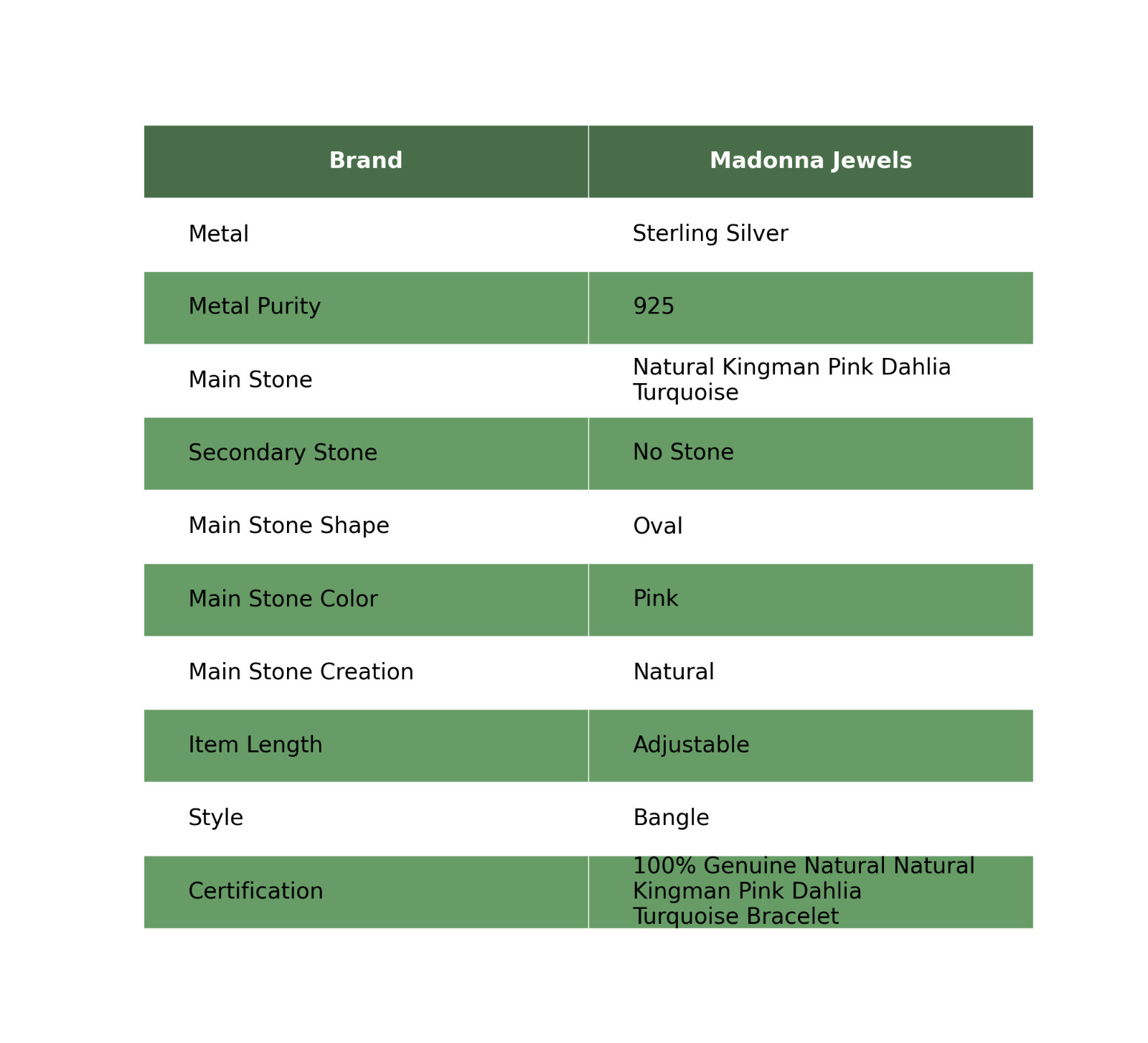 Sterling Silver Natural Kingman Pink Dahlia Turquoise Gemstone Bangle Jewelry