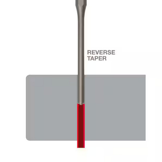 1/16 in. Roll Pin Punch