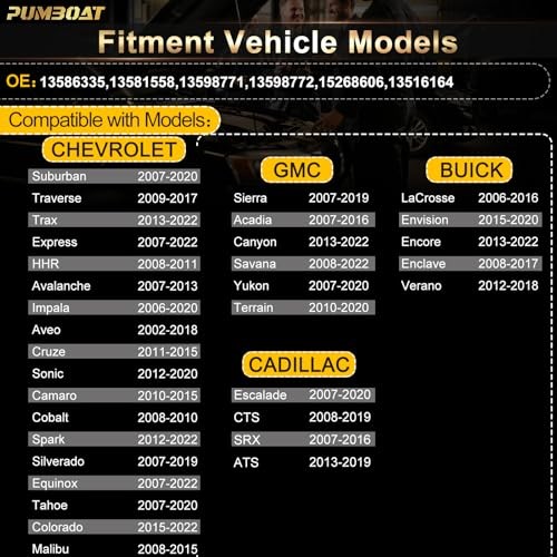 TPMS 315MHz GM Preprogrammed Tire Sensor Compatible with:➥Chevy Trax(13