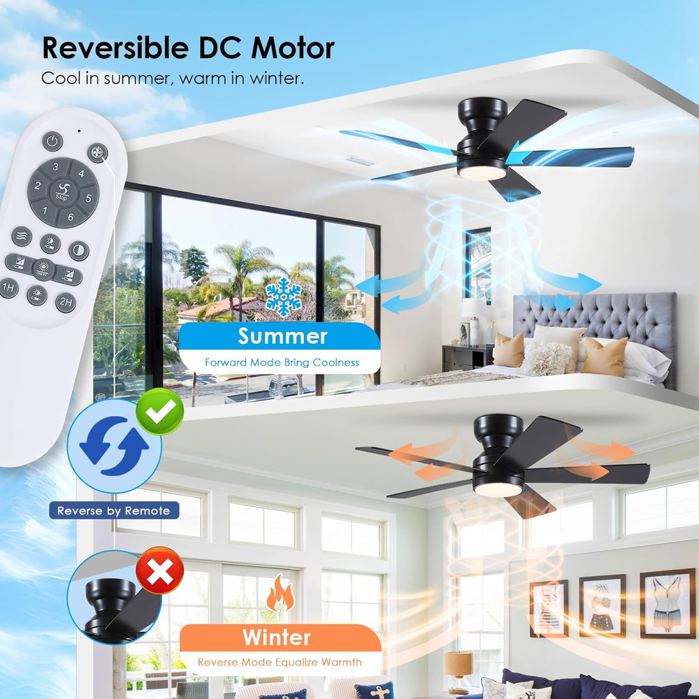 46 In Ceiling Fan with Light Remote Flush Mount 6 Speed Dimmable LED Black