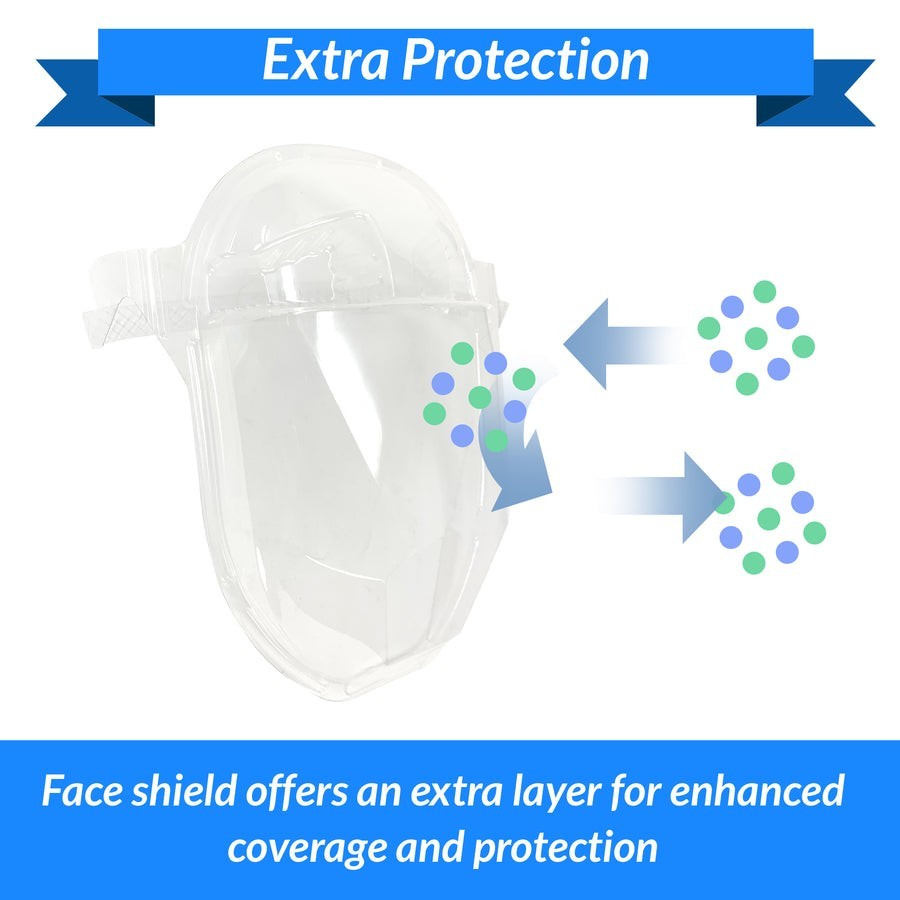 10 Pack Adult Full Face Protective Face Shields