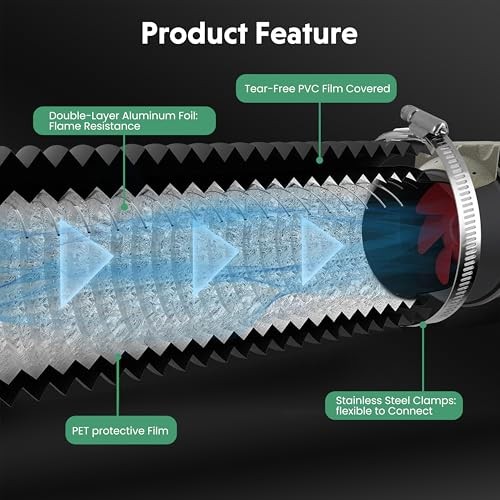 10 Inch 8 FT Aluminum Flexible Duct with Four Layers of Protection, for Heating